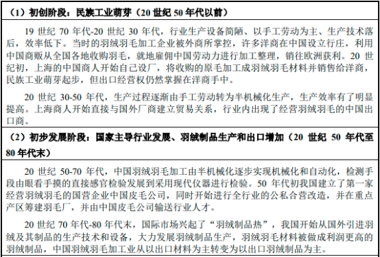 2023年羽绒羽毛产业市场集中度分析及市场需求规模增长率研究预测