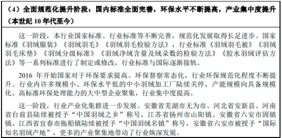 2023年羽绒羽毛产业市场集中度分析及市场需求规模增长率研究预测
