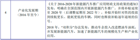2023年锂电池行业市场全产业链发展政策环境分析及投资竞争规模可行性评估预测