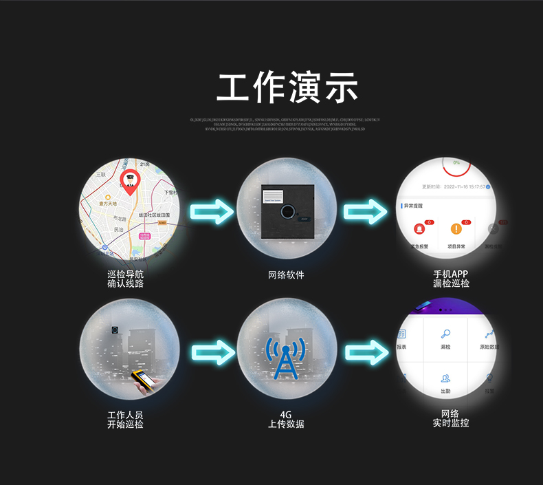 Z-8000M 4G智能人脸巡检仪