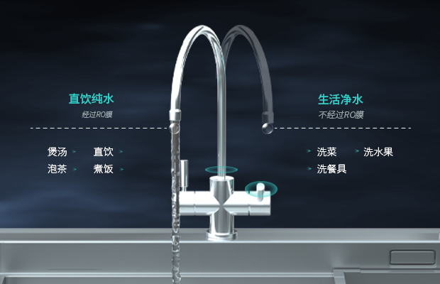 新品发布〡国内高端净水品牌深圳诺百纳科技组织科研团队研发出创新产品A10S厨下式净水机，为人们的饮水健康保驾护航。