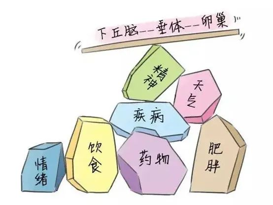 情绪对怀孕有影响吗? 情绪对怀孕有影响吗?