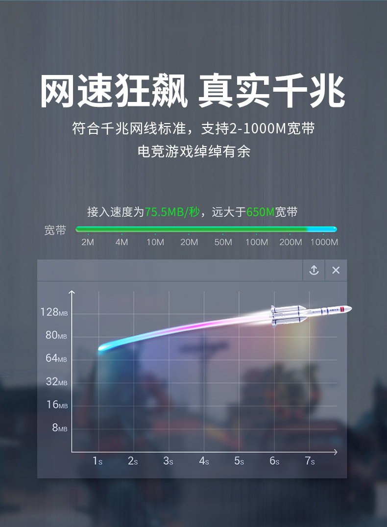 【8119GY】大黄蜂超六类网线成品跳线 灰色过福禄克测试