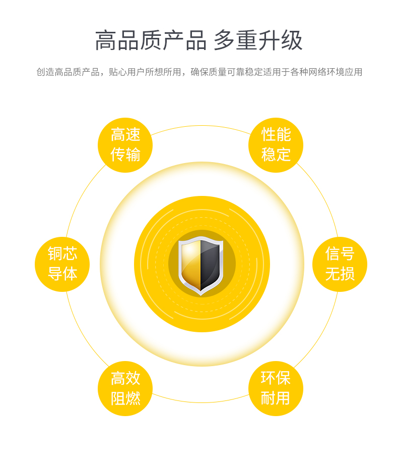 【899GY】大黄蜂超五类0.45无氧铜线芯 足300米/箱