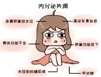 为什么大龄妈妈更容易胎停? 为什么大龄妈妈更容易胎停?