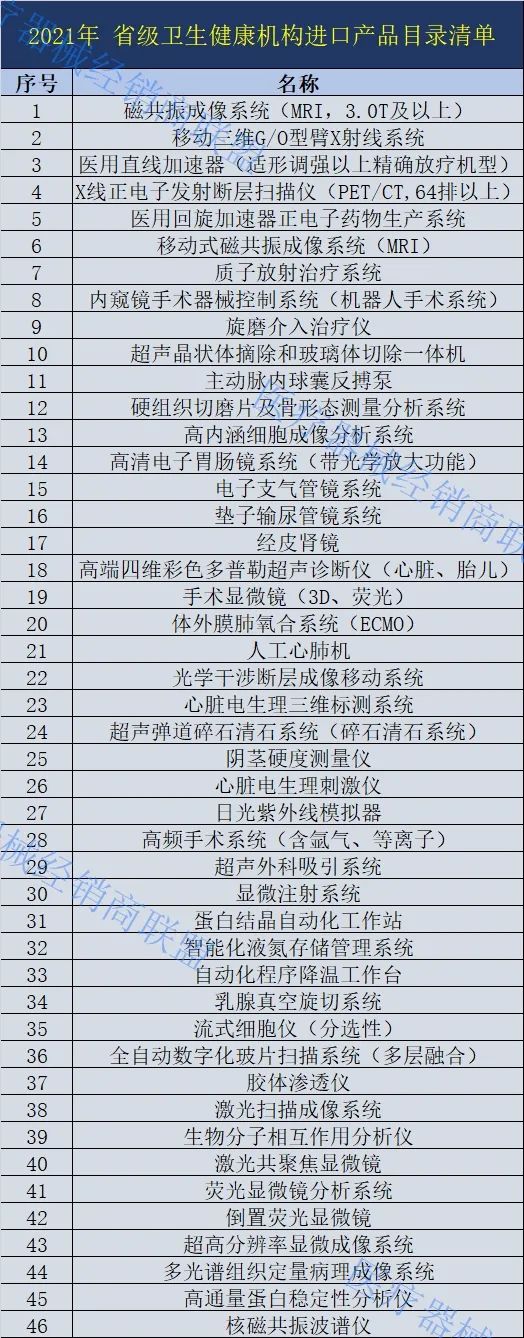 国家财政部：进一步支持国产！