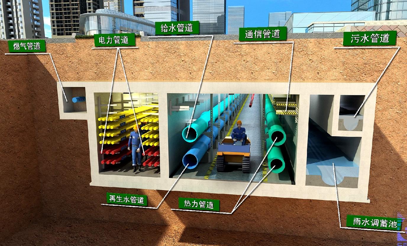 厚石工业交换机综合管廊行业应用解决方案特色