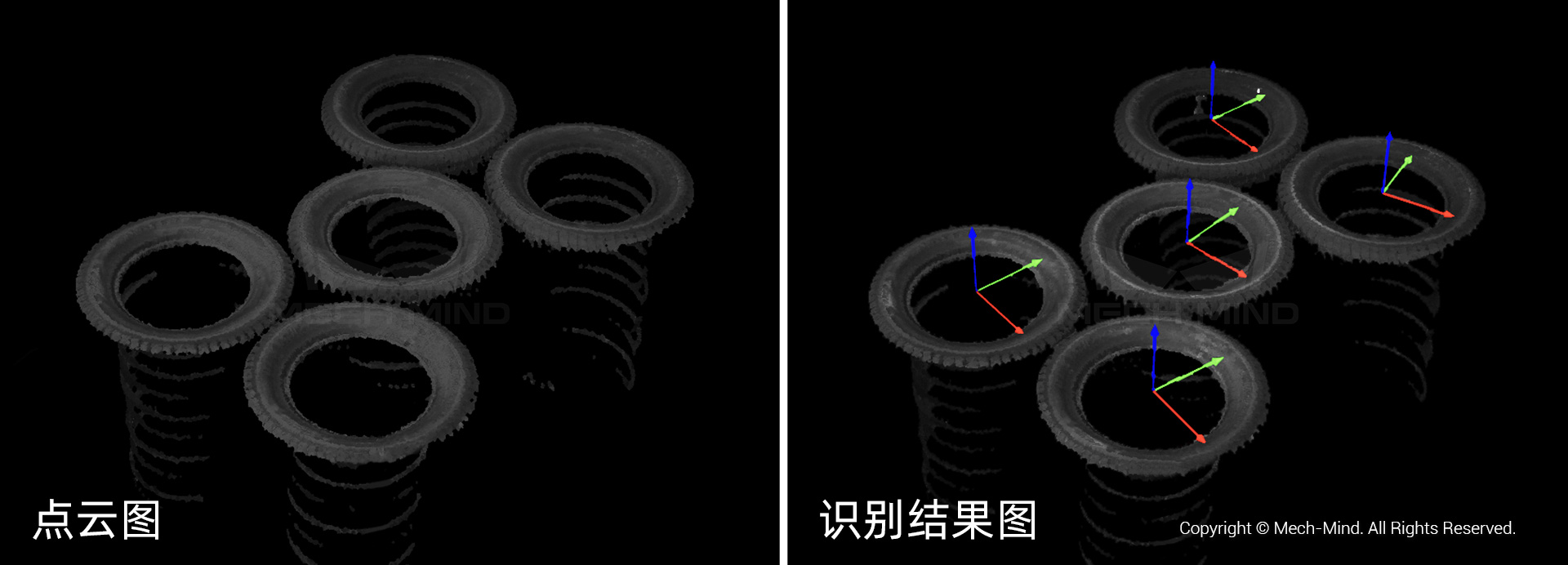 海外案例分享 | 3D视觉拆垛助力智能轮胎仓库
