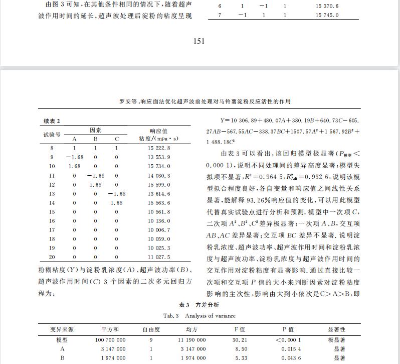 响应面法优化超声波前处理对马铃薯淀粉反应活性的作用