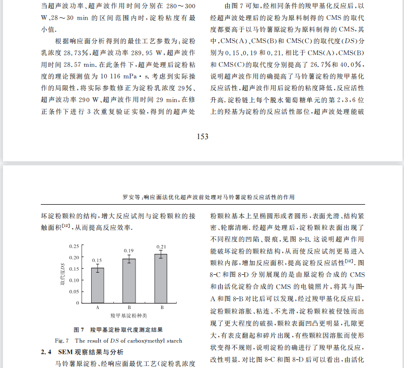 响应面法优化超声波前处理对马铃薯淀粉反应活性的作用