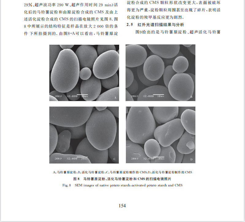 响应面法优化超声波前处理对马铃薯淀粉反应活性的作用