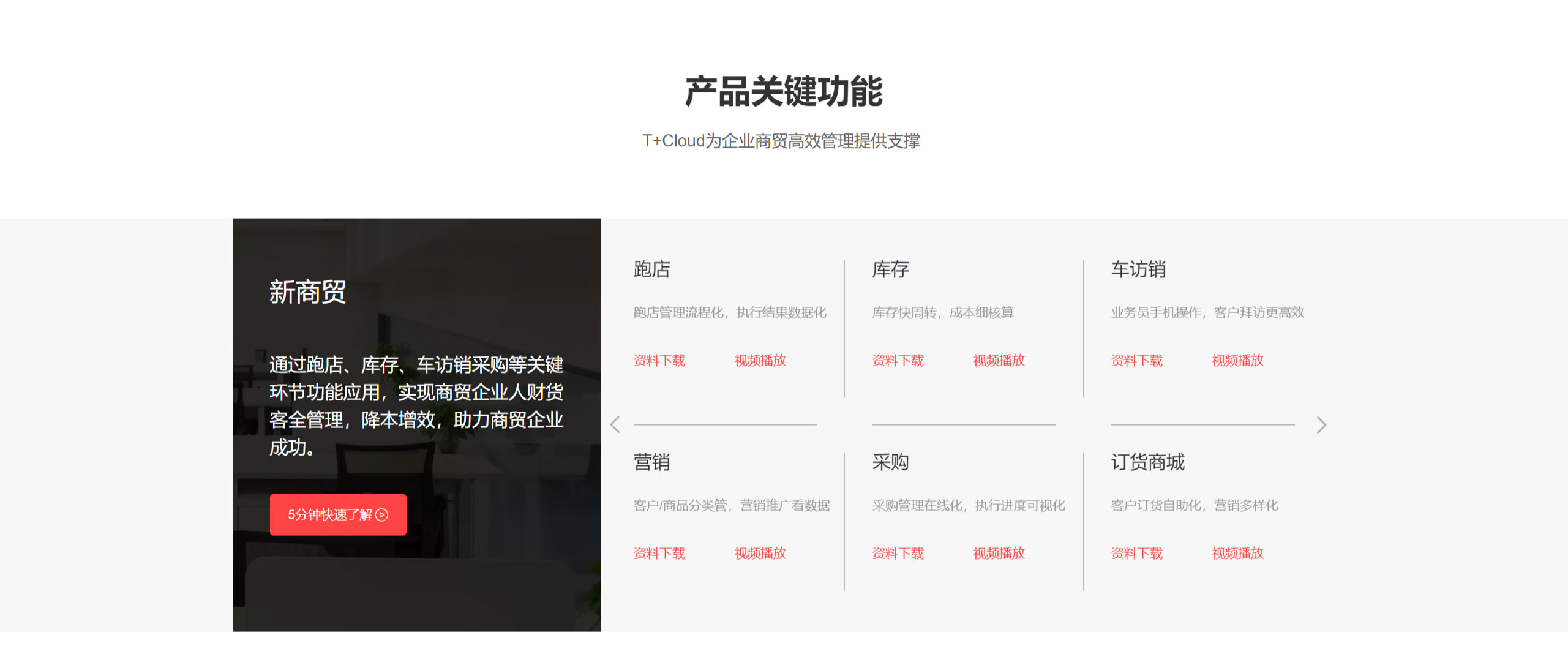 进销存管理