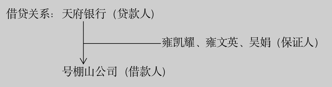 算法 | 从最高院典型案例看二手按揭房买受人如何对抗执行