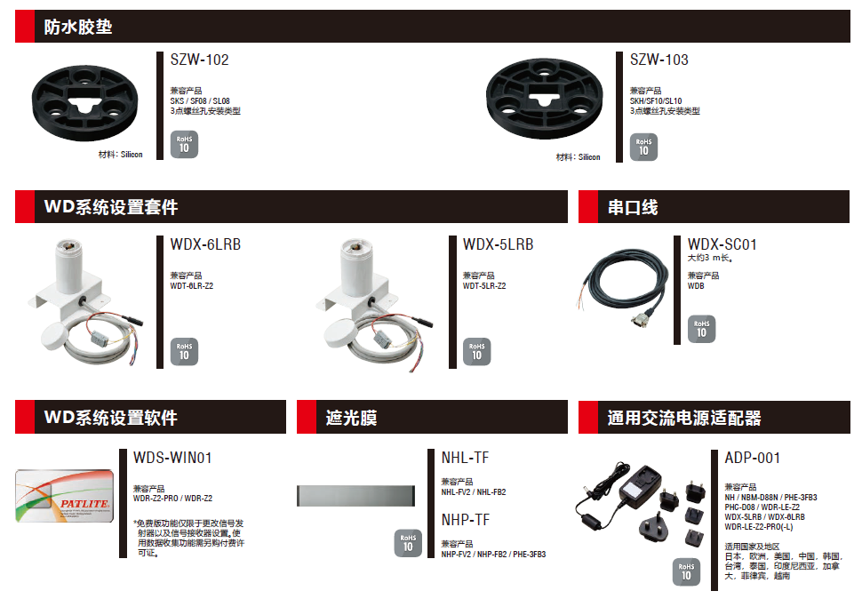 配件及安装支架