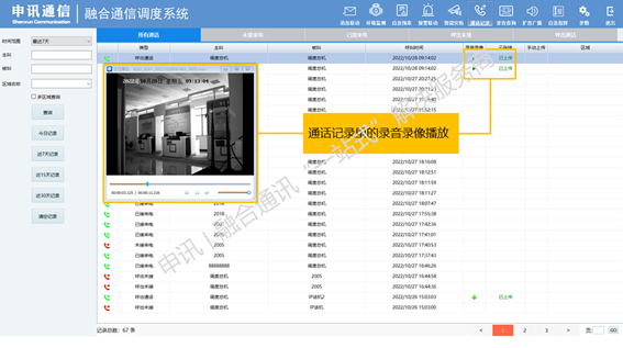 视频监控联动 | 上海申讯视频监控联动功能已广泛应用于各行业、实现了安全预防、实时管控、应急处理等多功能融合通信！