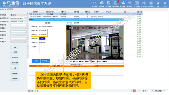 视频监控联动 | 上海申讯视频监控联动功能已广泛应用于各行业、实现了安全预防、实时管控、应急处理等多功能融合通信！