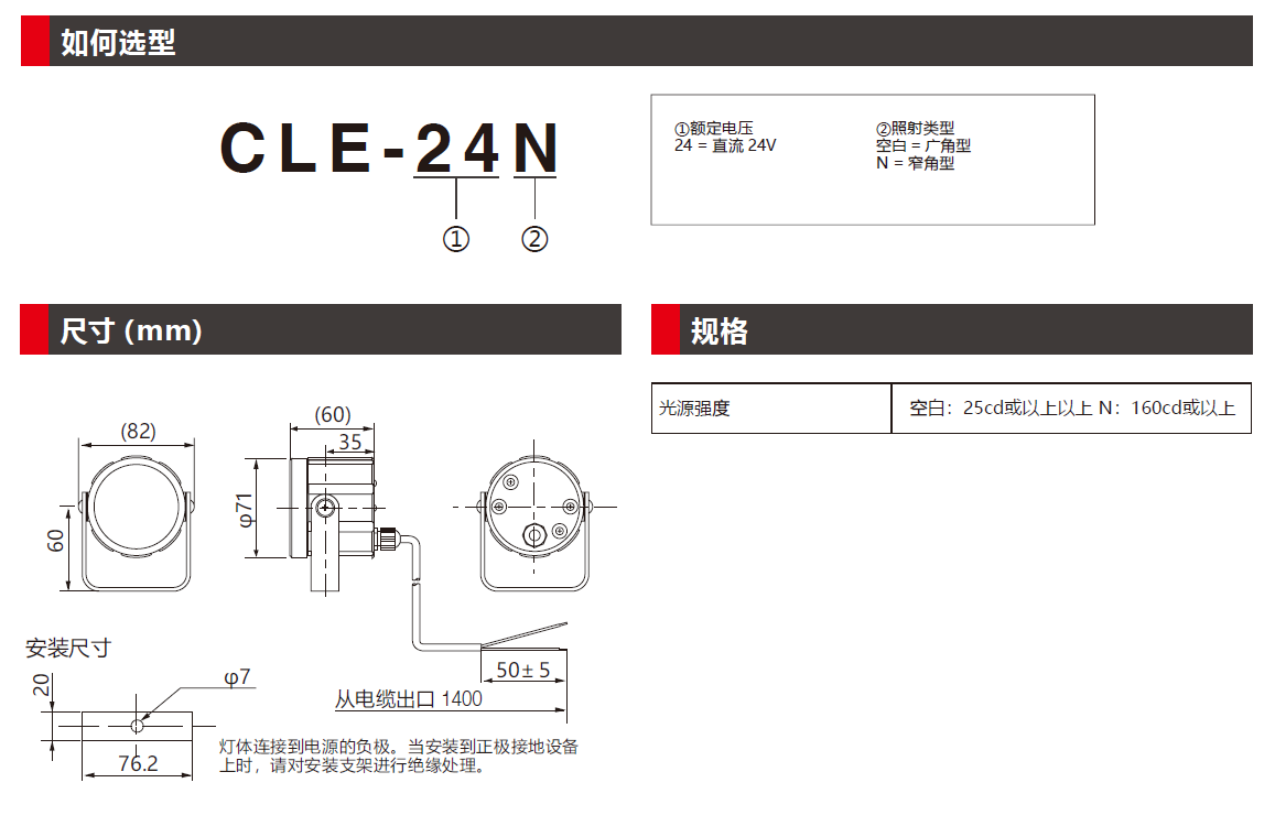 CLE工作照明灯