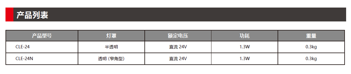 CLE工作照明灯