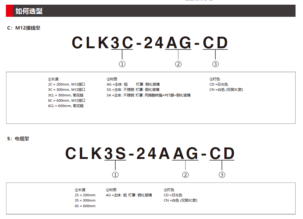 CLK LED照明灯(M12接线端子)