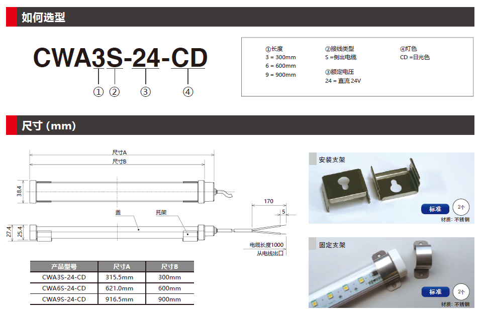 CWA 经济型日光色LED照明灯