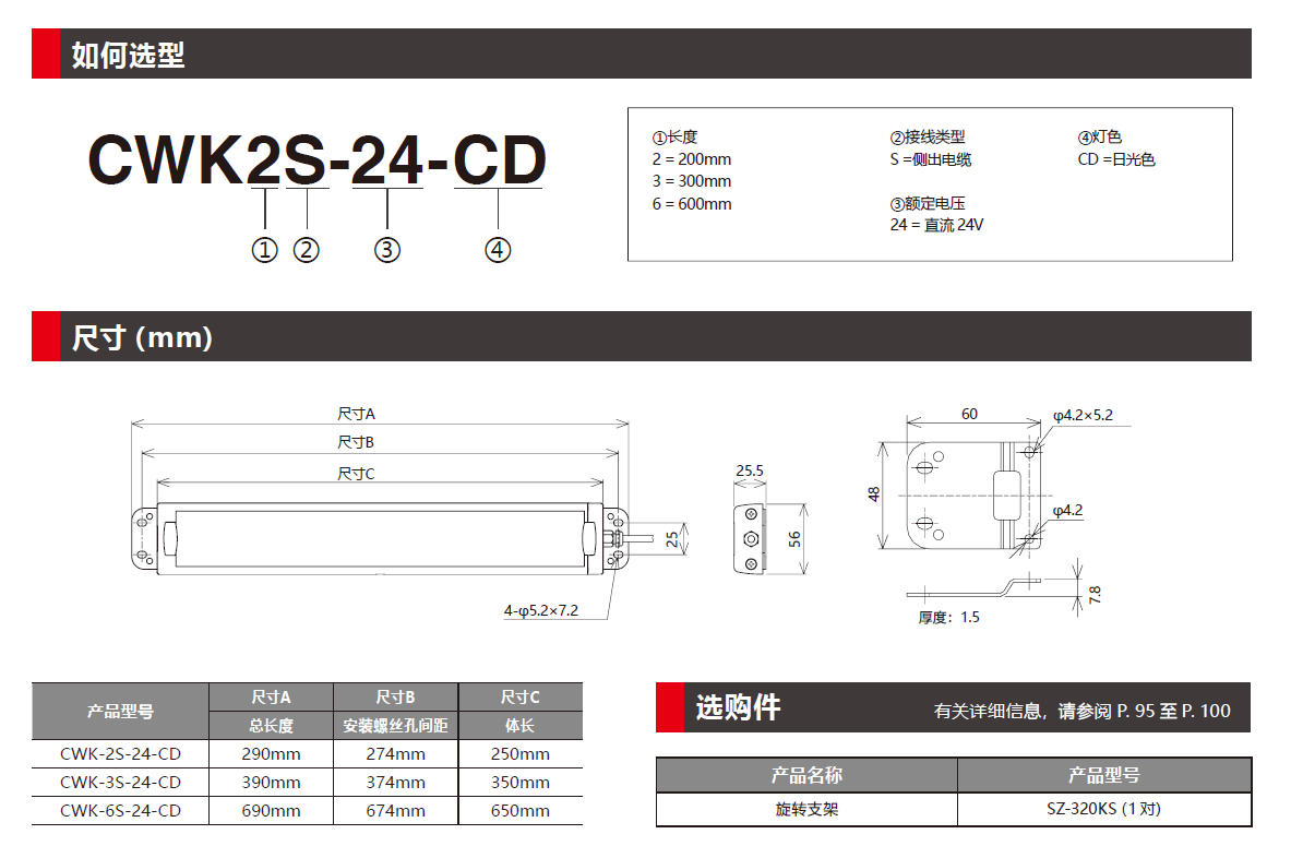 CWK LED照明灯