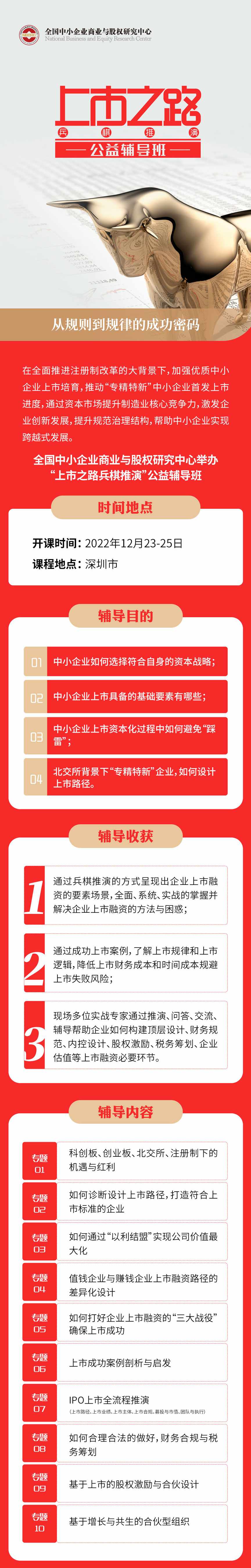 深圳 | 优质中小企业培育辅导公益工程之上市之路兵棋推演辅导活动