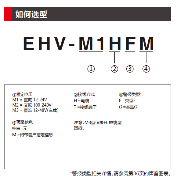 EHV 可录制MP3报警喇叭