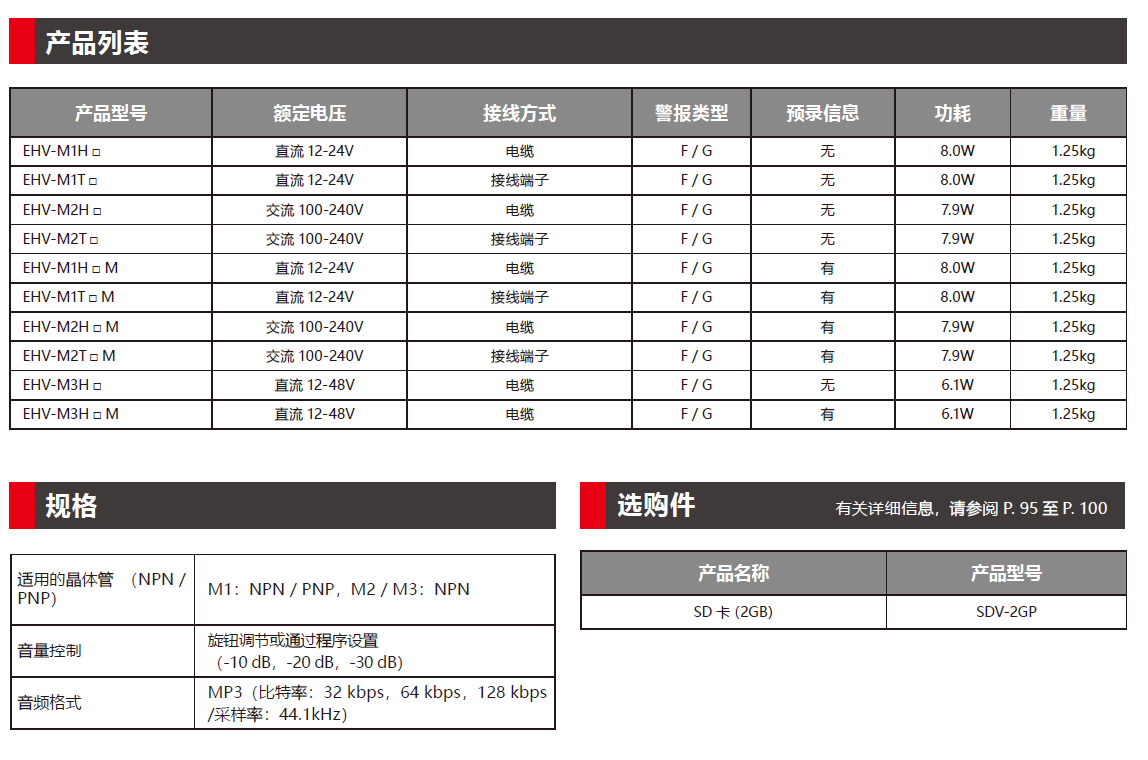 EHV 可录制MP3报警喇叭