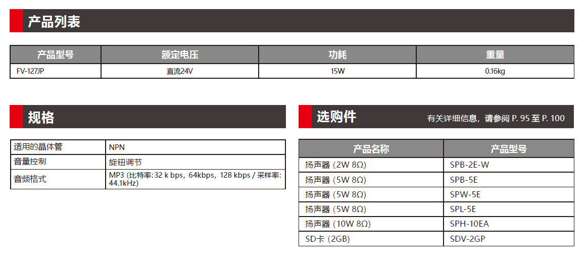 FV-127JP 系列可录制存储电路板