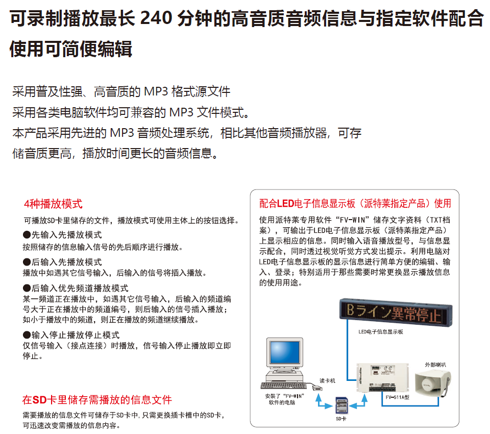 FV-511A多频道可录音播放盒