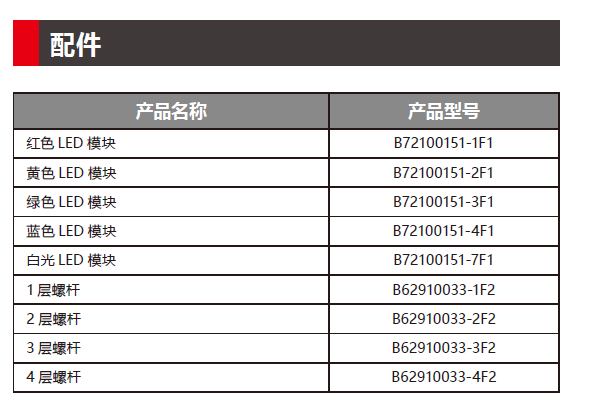 LKEH-FV 系列可录制声光一体信号灯