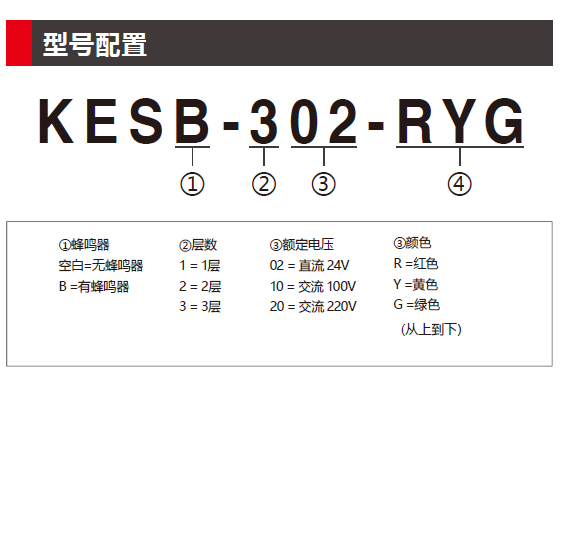 KES系列带蜂鸣器的多层方形旋转报警灯