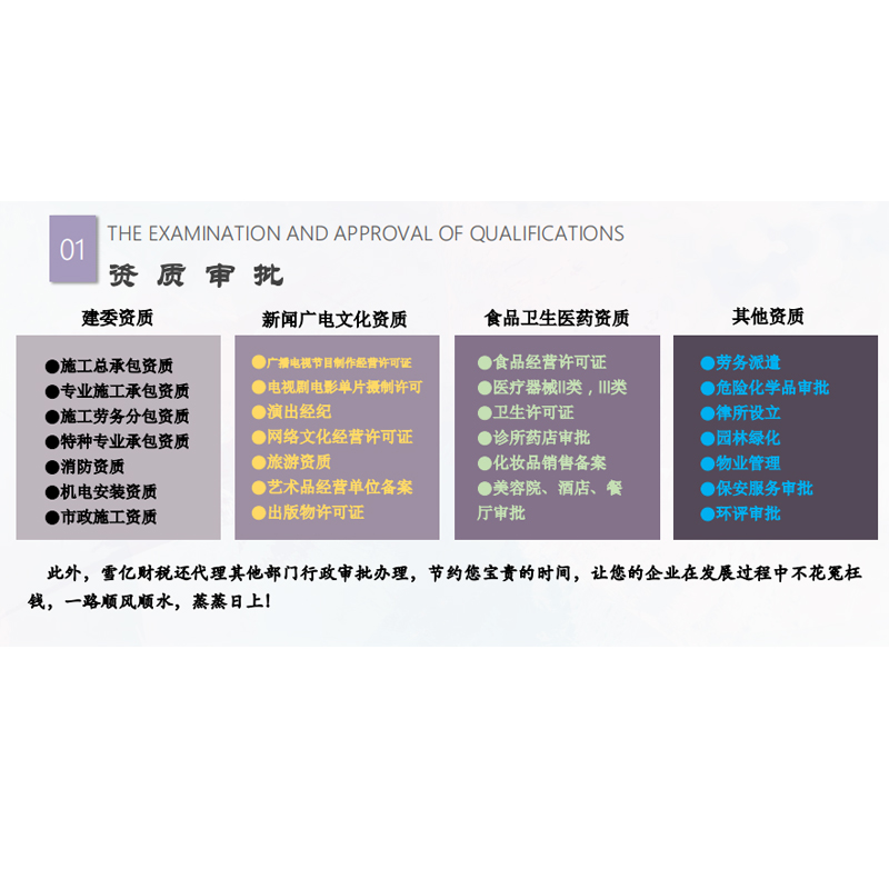 办理医疗器械许可证需要什么资料 办理医疗器械许可证需要什么资料