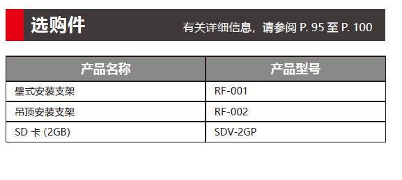 RFT  带蜂鸣器LED报警灯