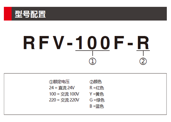 RFV 系列可录制式声光一体报警灯