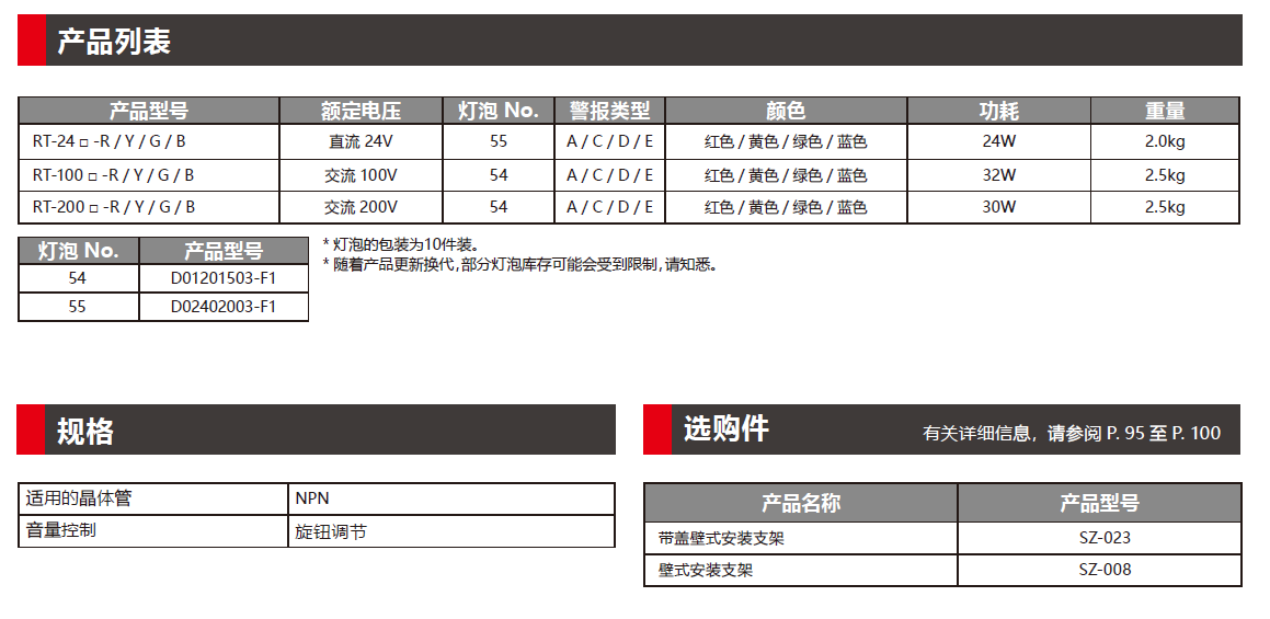 RT-A/C/D/E 系列声光一体大型报警灯