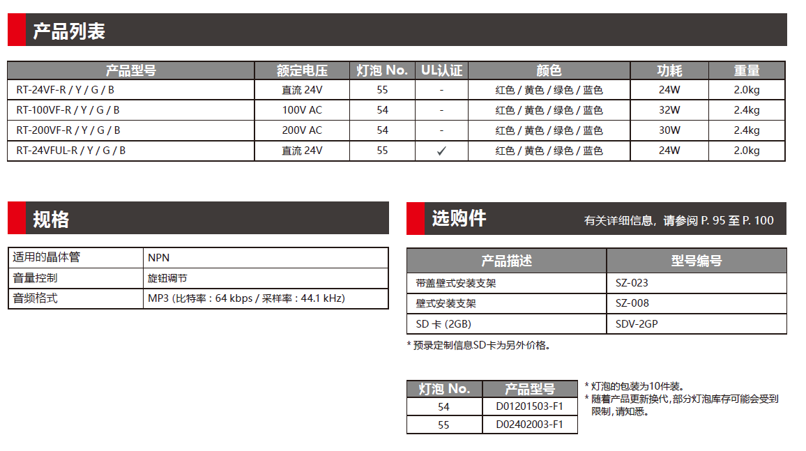 RT-VF 系列声光一体可录制式大型报警灯