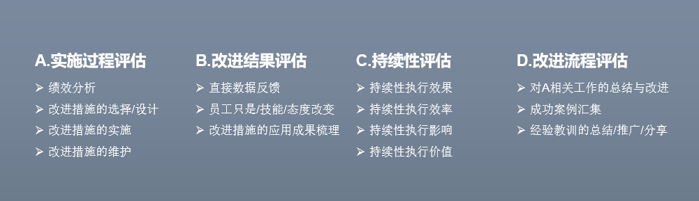 合理的评估是改进的关键推动