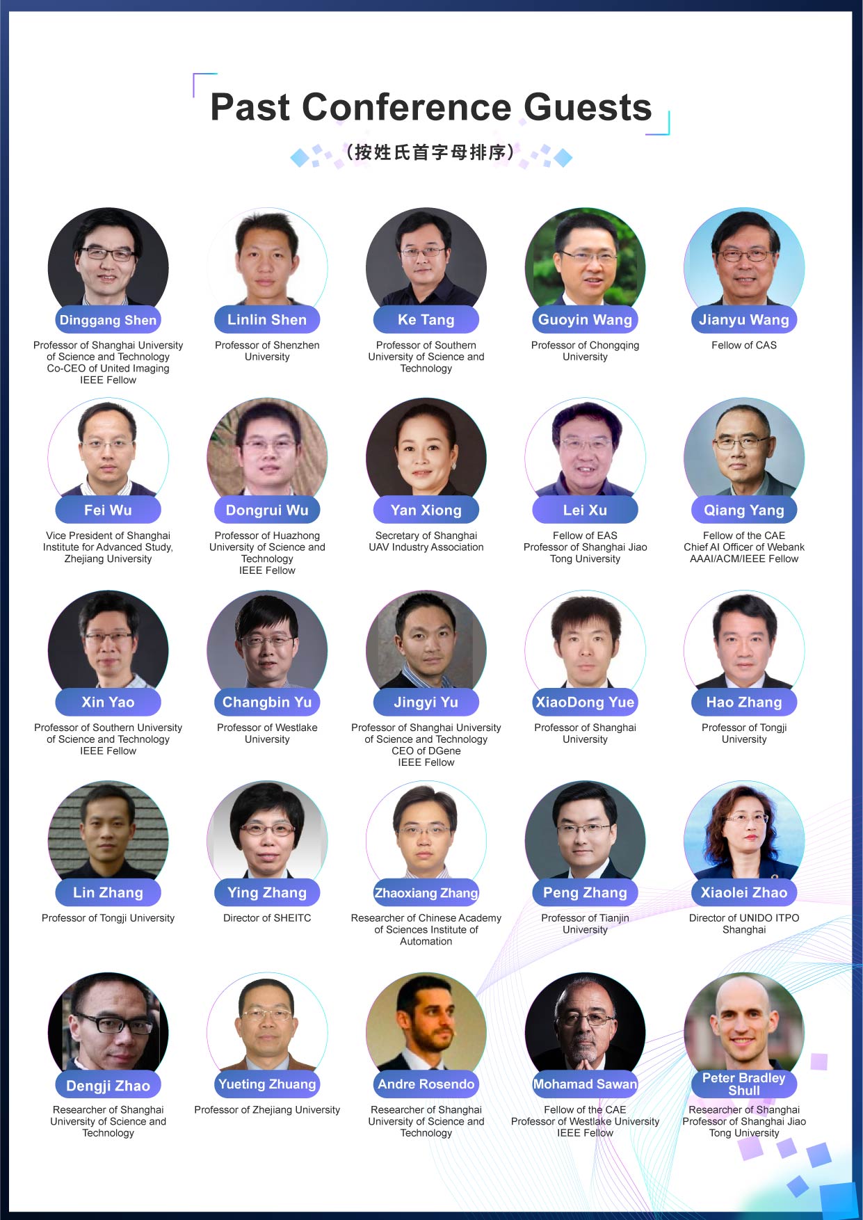 2023 6th Shanghai Artificial Intelligence Conference