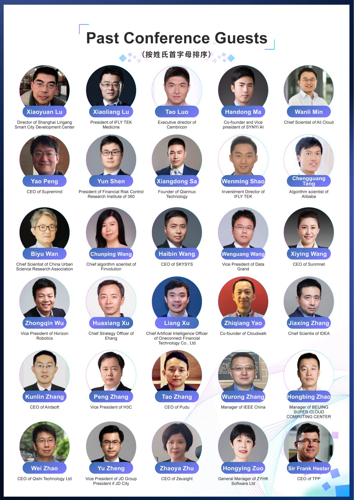 2023 6th Shanghai Artificial Intelligence Conference