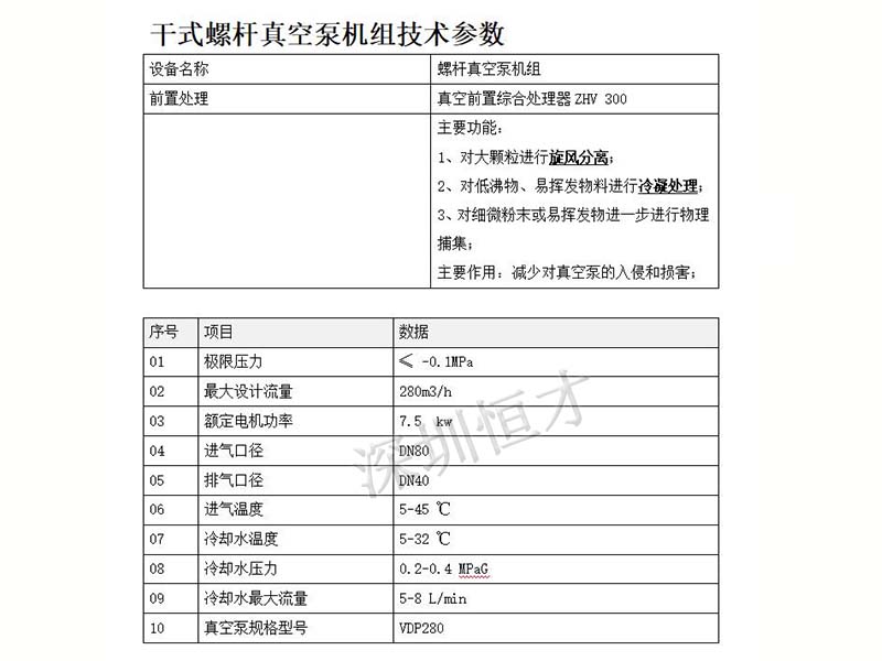 無油干式螺桿真空機(jī)組參數(shù)