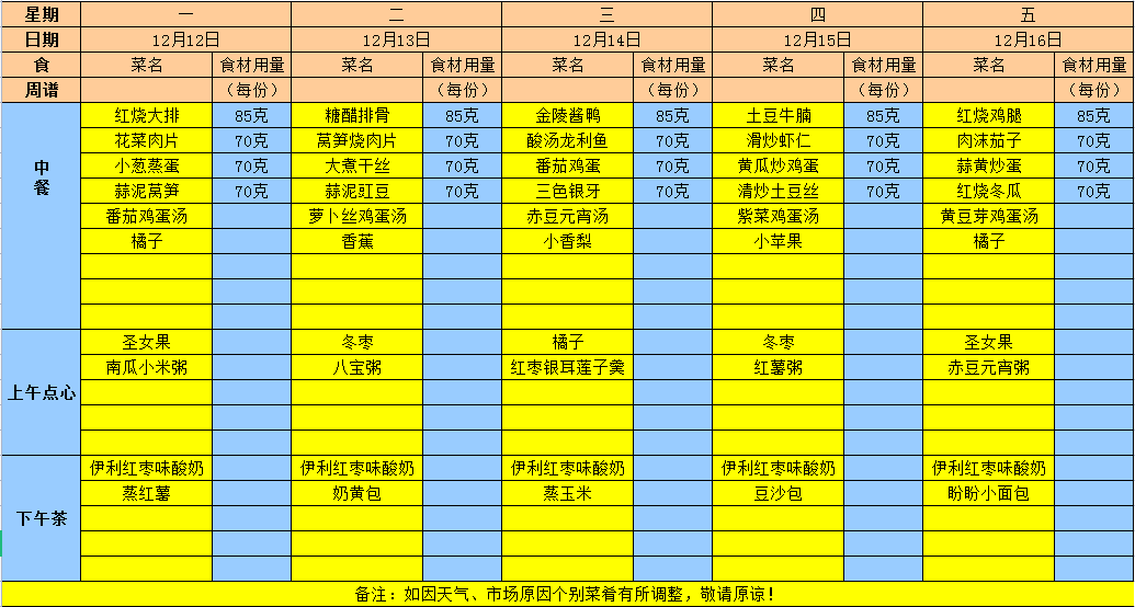 2022年秋学期第十六周食谱