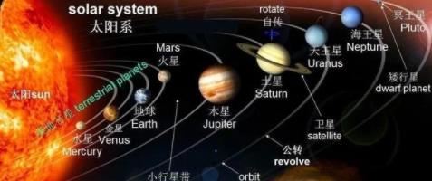 银河系将与仙女星系发生碰撞，地球将面临什么结局？人类会怎样？