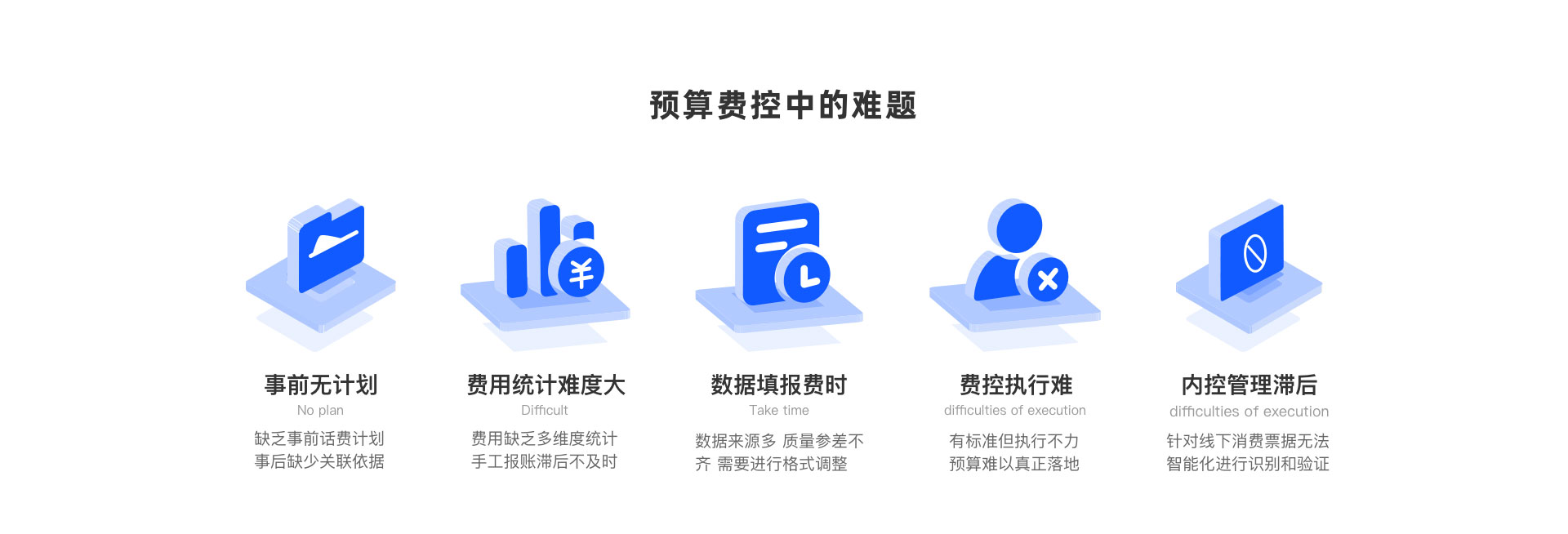 企业预算费控管理系统