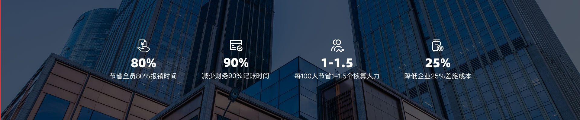 企业预算费控管理系统