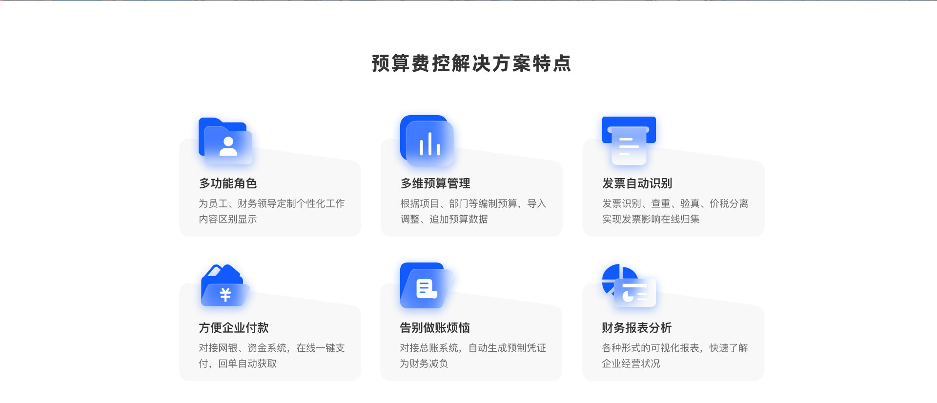 企业预算费控管理系统