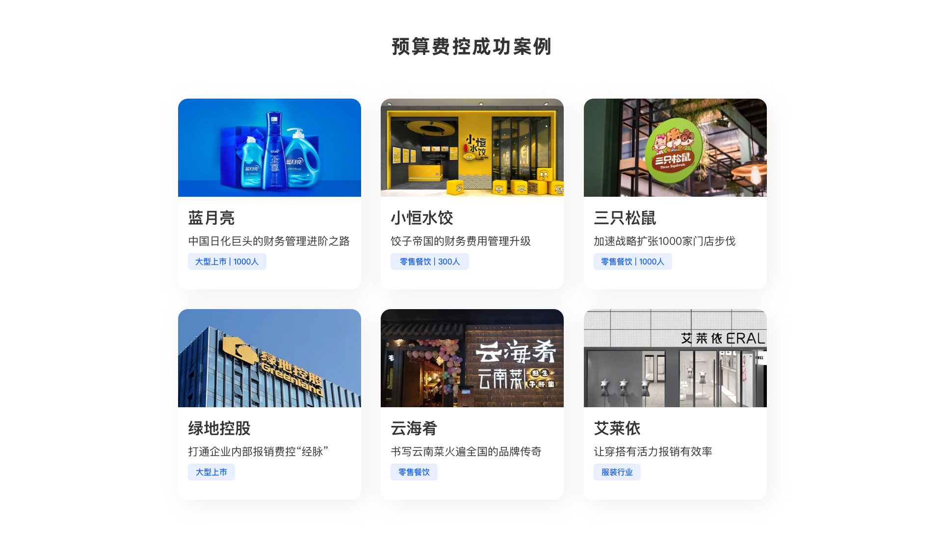 企业预算费控管理系统