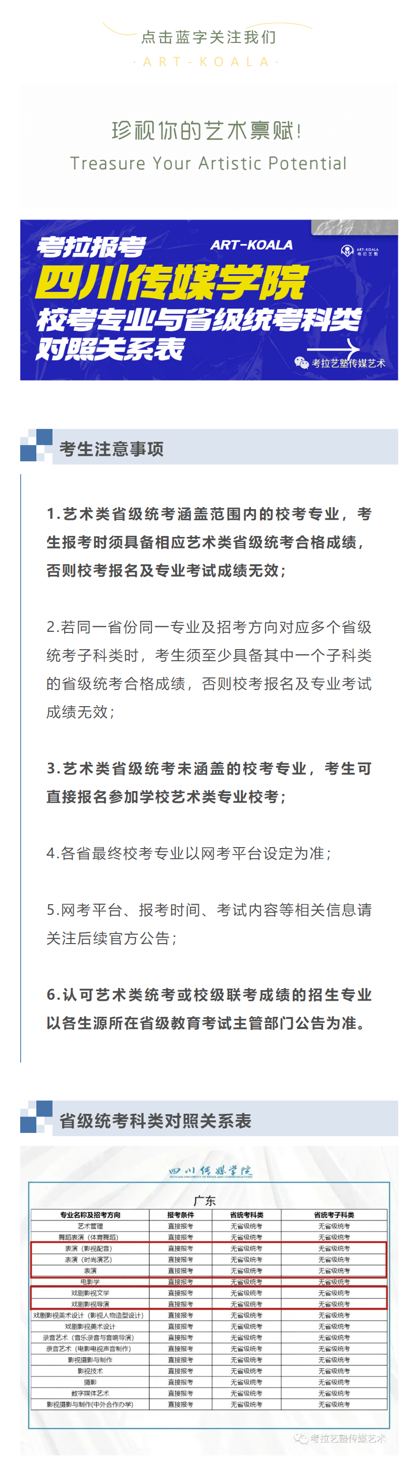 考拉报考 | 四川传媒学院2023年艺术类校考专业与省级统考科类对照关系表