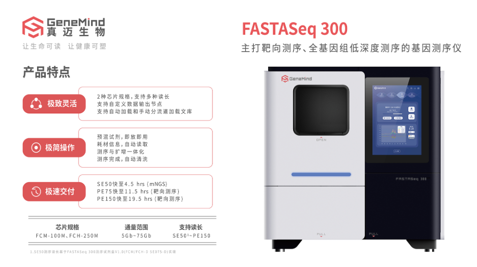 FASTASeq 300助力微生物基因组学研究