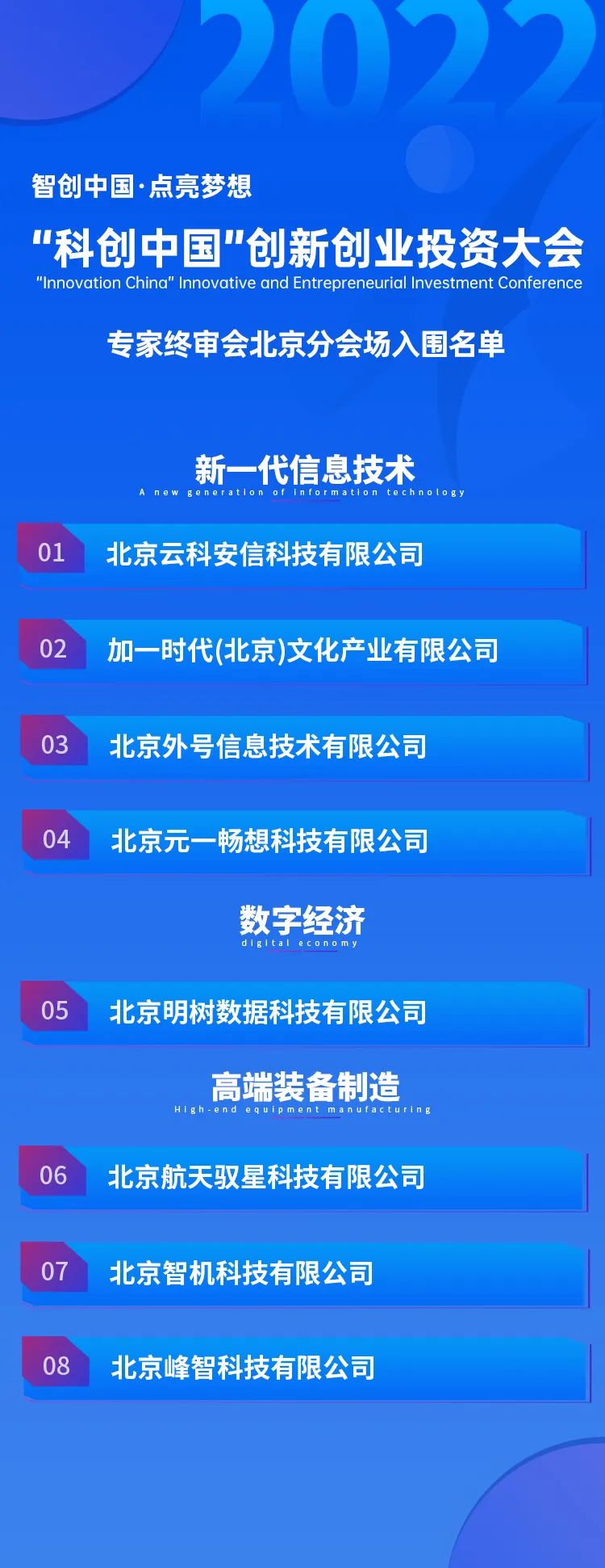 喜报丨“科创中国”创新创业投资大会百强名单出炉，北京分会场8家企业入围